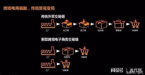 方太、科沃斯、富美康, 你知道它们在国外有多赚钱吗?